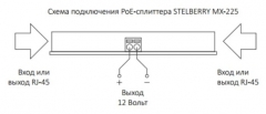 Stelberry MX-225 - универсальный проходной PoE-сплиттер. Позволяет осуществлять питание микрофонов для видеонаблюдения от PoE-питания IP-камеры. Поддерживает стандарты 802.3af методы A и B и 802.3at методы A и B.
