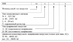 Твердотельные реле SSR-25 DA (25A, 90-380 В (AC), FOTEK, однофазное)