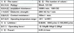 Кнопка тактовая TS-033C 6 * 6 * 4,5 мм