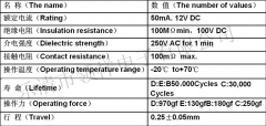 Кнопка тактовая TS-019 3 * 6 * 5мм