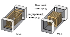 Индуктивность (дроссель) SMD 0603 4.7нГн MLG1608B4N7ST