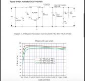 Микросхема XL4016 понижающий импульсный регулируемый преобразователь напряжения 8-40В 8А