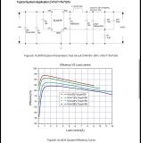 Микросхема XL4016 понижающий импульсный регулируемый преобразователь напряжения 8-40В 8А