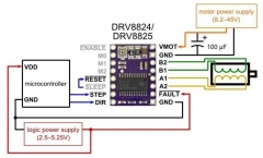 Stepstick Drv8825 контроллер шагового двигателя RepRap + радиатор