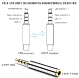 Переходник 3,5мм аудио стандартов CTIA и OMTP