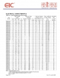 BZX55C47, Стабилитрон 47В, 5%, 0.5Вт, DO-35