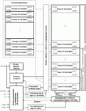 W25Q128BVSIG  W25Q128 последовательная флэш-память емкостью 128 Мбит с интерфейсом SPI