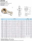 Подшипник скольжения сферический M6x1.0mm SI6T/К PHSA6 правая резьба