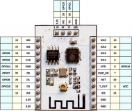 Модуль Wi-Fi ESP-201 серии ESP8266 с антенной
