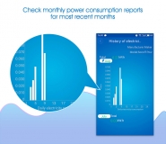 Sonoff Pow WiFi Switch управление нагрузкой до 16А с измерением потребляемой мощности, 85-250V AC, WiFi (Android, IOS, Умный дом, Yandex Алиса)