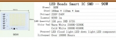 Светодиодная сборка 90W белый теплый цвет (2500-3200K, 9200 lm, 220-240В AC)