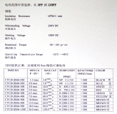Конденсатор подстроечный  1-3 пФ, d=6 мм, JML06-1-3p