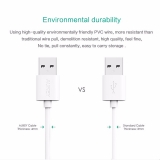 Кабель USB PD-PD (Type-C - Type-C) 60 Вт (ток до 5.0 Ампер при 20В) 0,25м