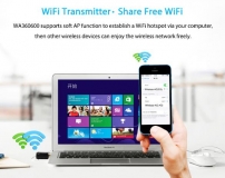 Мини WiFi Dual Band USB адаптер 600Mbps 802.11ac/n/g/b wifi Adapter 2.4 + 5 ГГц, чип RTL8811, встроенная флеш-память с драйвером