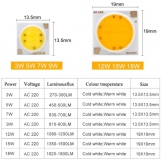 Сверхяркий светодиод 18W белый цвет (5800-6500K, 1800 lm, 220-240В AC) 19*19мм