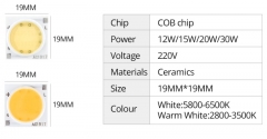 Сверхяркий светодиод 18W белый цвет (5800-6500K, 1800 lm, 220-240В AC) 19*19мм