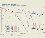 Антенный согласующий трансформатор - преобразователь интерфейсов SMA-DIPOLE, 28 dBm max, разъем SMA, 39.2*13мм, Antenna Balun 1:9
