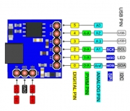 Плата Digispark ATtiny85 с micro-USB