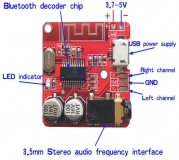Универсальный Bluetooth 4.1 ресивер XY-BT-MINI, MP3 декодер, аудио bluetooth приемник, питание microUSB 3.7В - 5.0В, выход AUX 3.5мм