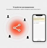 Умная Wi-Fi розетка AVATTO, 16А с функцией измерения потребляемой мощности, управление нагрузкой через интернет, Google Home, голосовое управление Alexa, RGB-подсветка