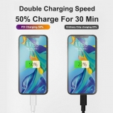 Адаптер питания - зарядное устройство AC 100-240В - DC 18 Вт USB QC3.0 + PD 5В 3А, 9В 2А, 12В 1.5А (для зарядки планшетов и смартфонов)