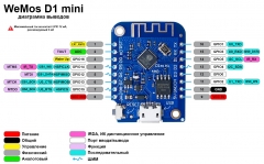 WeMos D1 mini V3, контроллер WiFi на чипе ESP8266EX