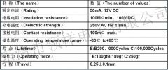Кнопка тактовая SMD 5.2 * 5.2 * 2.2 мм
