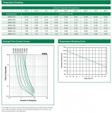 Предохранитель самовосстанавливающийся PPTC SMD 0805 750мА 0.75А 6В 0805L075