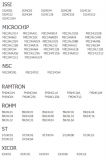 Программатор для EEPROM 93CXX / 25CXX / 24CXX, модуль USB I21 CH341 CH341A 24 25 + зажим SOIC8 SOP8