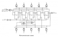 CD4016BE (K561ИЕ8) десятичный счётчик с дешифратором