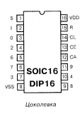 CD4016BE (K561ИЕ8) десятичный счётчик с дешифратором