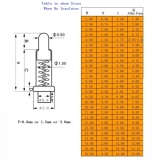 Пружинный контакт Pogo Pin Connector GA20-14035-0920 PGTH600 1A (длина 14мм / 16мм, диаметр контакта 0.9мм)