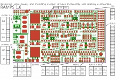 Плата расширения RAMPS 1.6 Plus для Arduino Mega