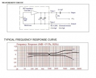 Электретный конденсаторный микрофон 6 * 1.8мм, чувствительность 36DB