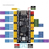 Плата Raspberry Pi Pico RP2040 TYPE-C 16MB