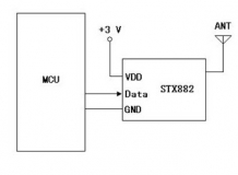 STX882-SRX882, передатчик и приемник 433МГц [ASK] v2