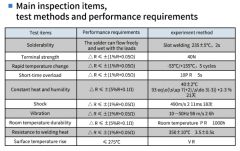 Резистор выводной, 25 Ом 25W 25Вт, алюминиевый корпус, АН25, 5%