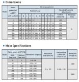 Резистор выводной, 100 Ом 25W 25Вт, алюминиевый корпус, АН25, 5%