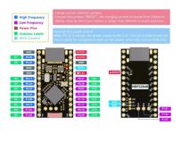 Плата разработчика NRF52840 SuperMini совместимая с Nice! Nano V2.0, Bluetooth 5.0, поддержка литиевых батарей и управлением питанием