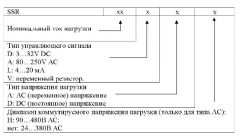 Твердотельные реле SSR-60 DA-H (60A, 90-480 В (AC), FOTEK/FQTER, однофазное)