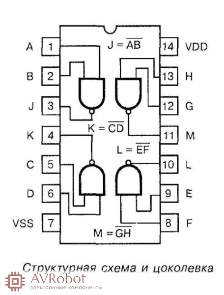 CD4011BE (КР1561ЛА7) 4 элемента 2И-НЕ купить цена 4095 - Логика 40ххх -  AVRobot.RU