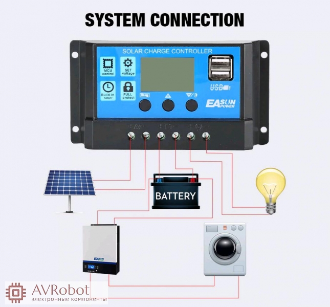 Контроллер заряда солнечных батарей с дисплеем и USB PWM, W88-C